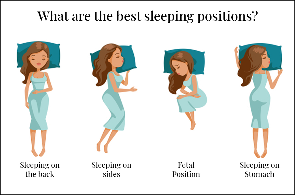 best mattress for multiple sleeping positions