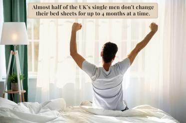 Pizuna publishes report on how often bed sheets are changed in UK